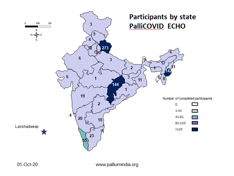 Pallicovid-participation-statewise